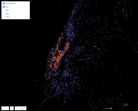 CARTO - Research and Development