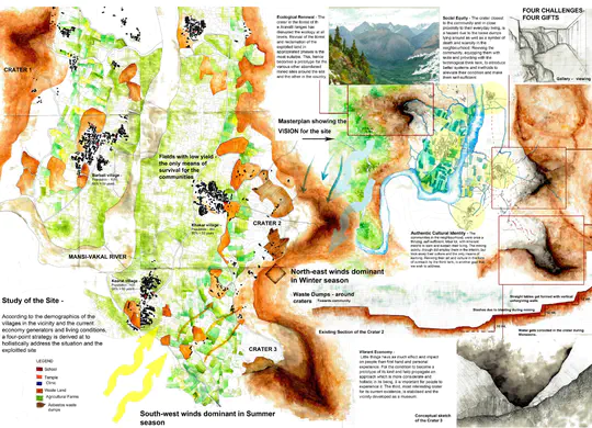 Reclamation Institute for Social Ecology