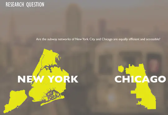 Efficiency and Accessibility of NYC and Chicago Subway networks